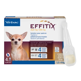 Effitix